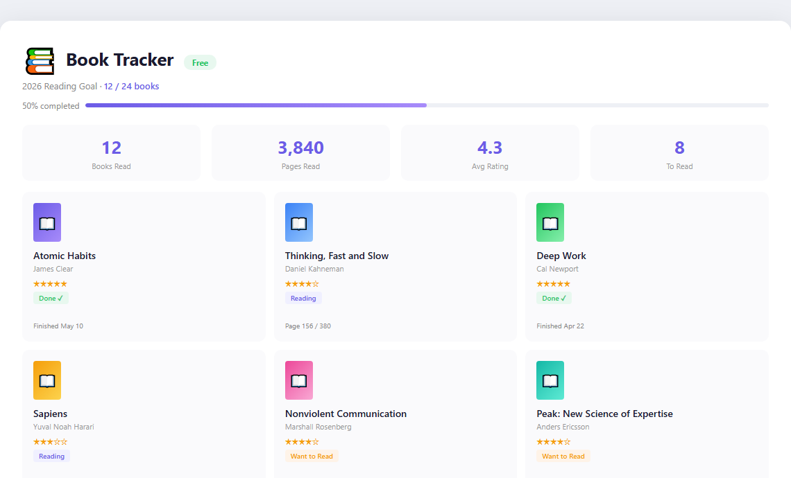 Book Tracker - Free Notion Template | NotionTemplaFix