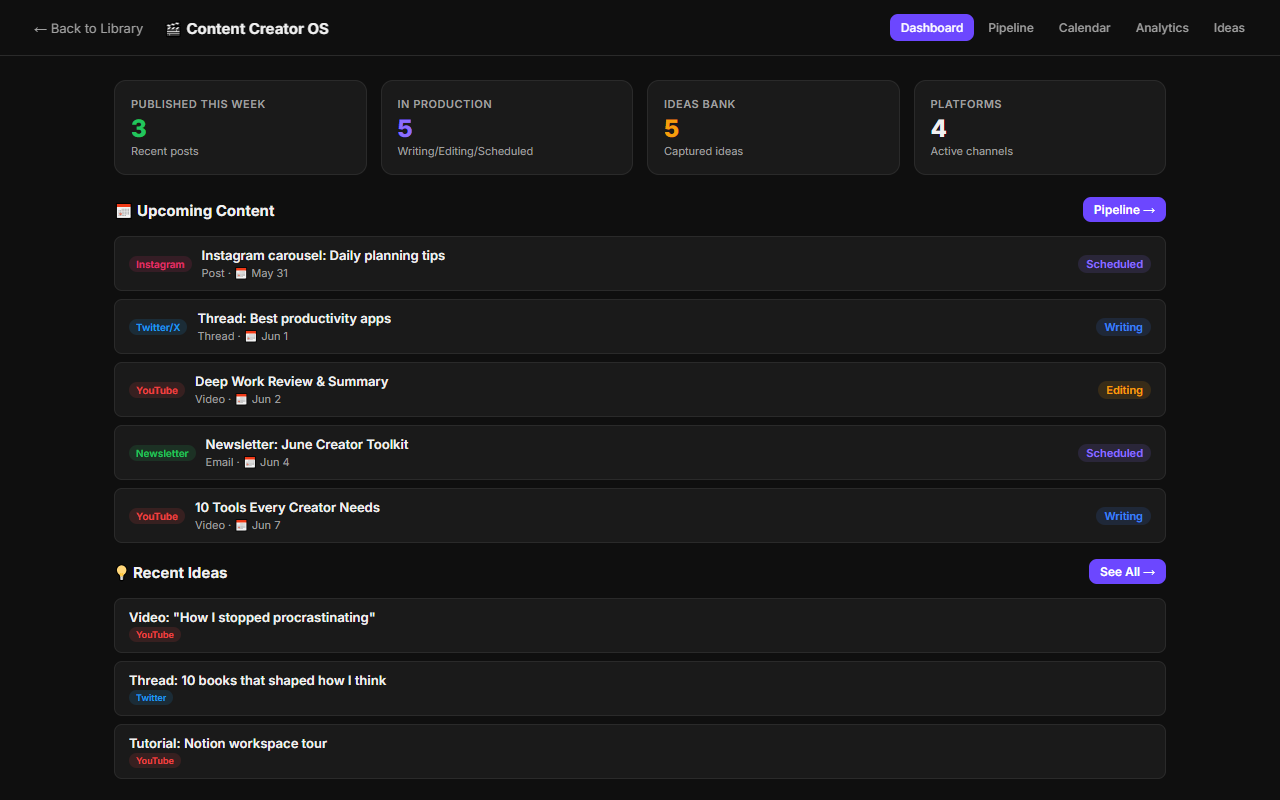 Content Creator OS