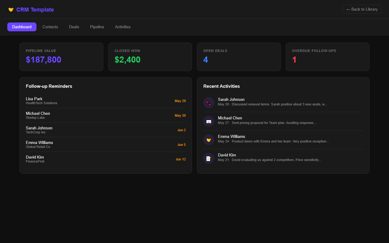CRM Template web app screenshot