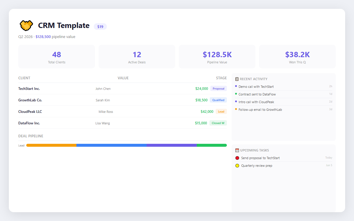 CRM Template